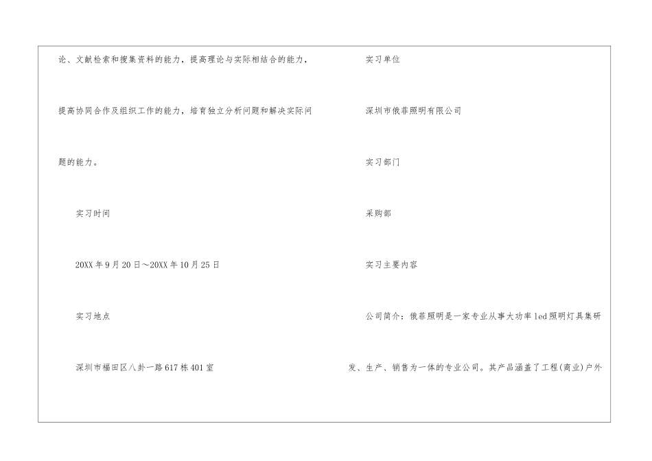精选采购管理岗位毕业实习报告精选_第2页