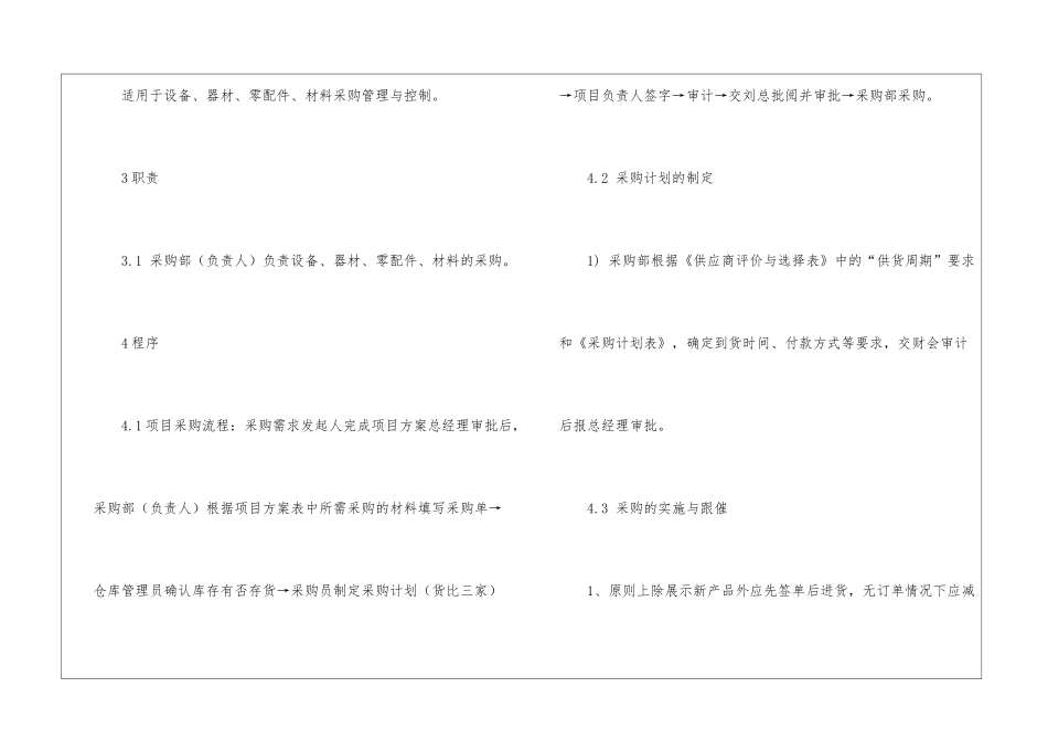 精选采购计划集锦六篇_第2页