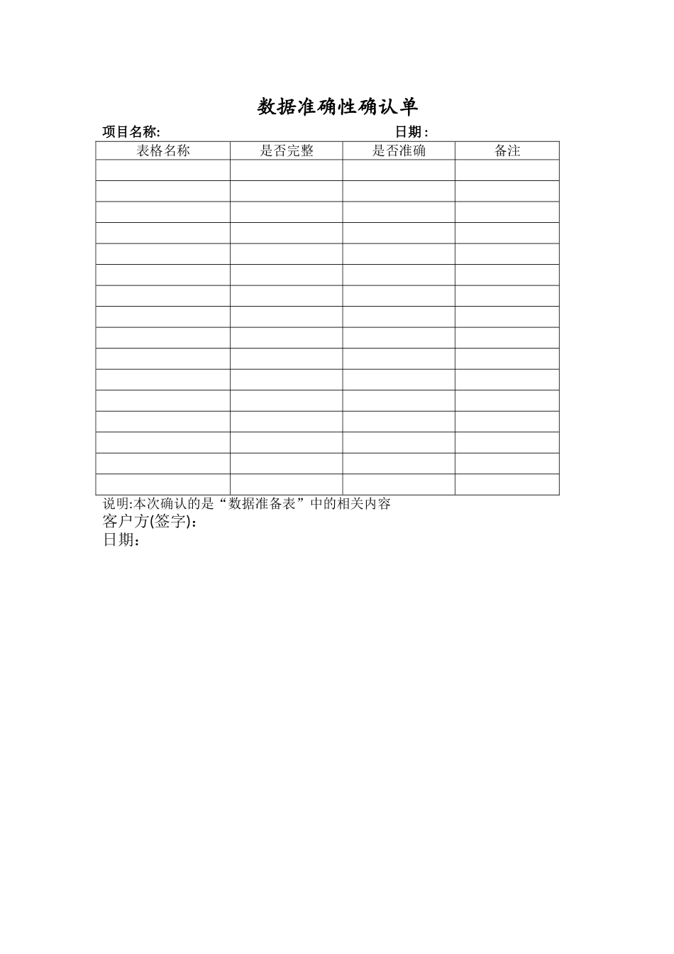系统数据准确性确认单_第1页