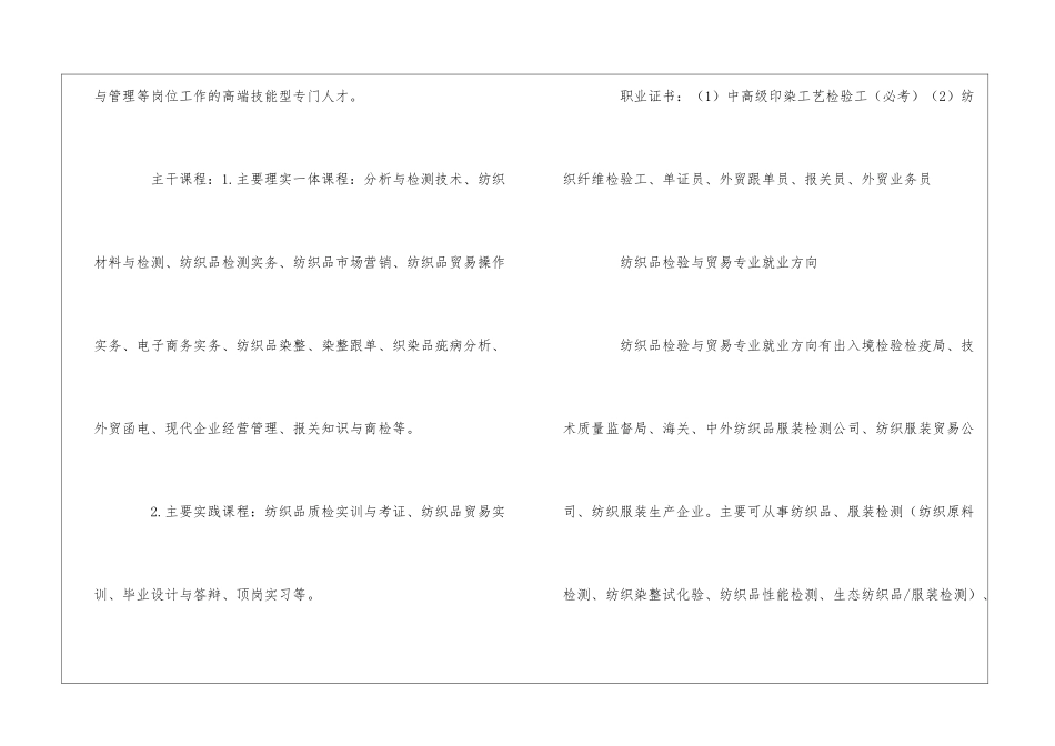 纺织品检验与贸易专业未来就业前景就业方向薪资待遇分析_第3页