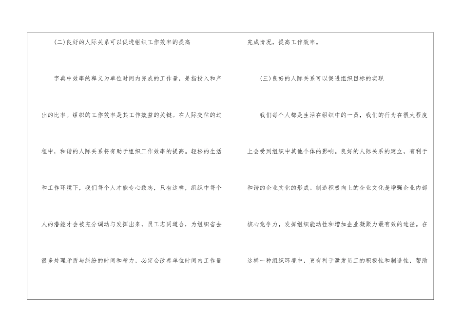组织中人际关系的重要性-交际礼仪_第2页