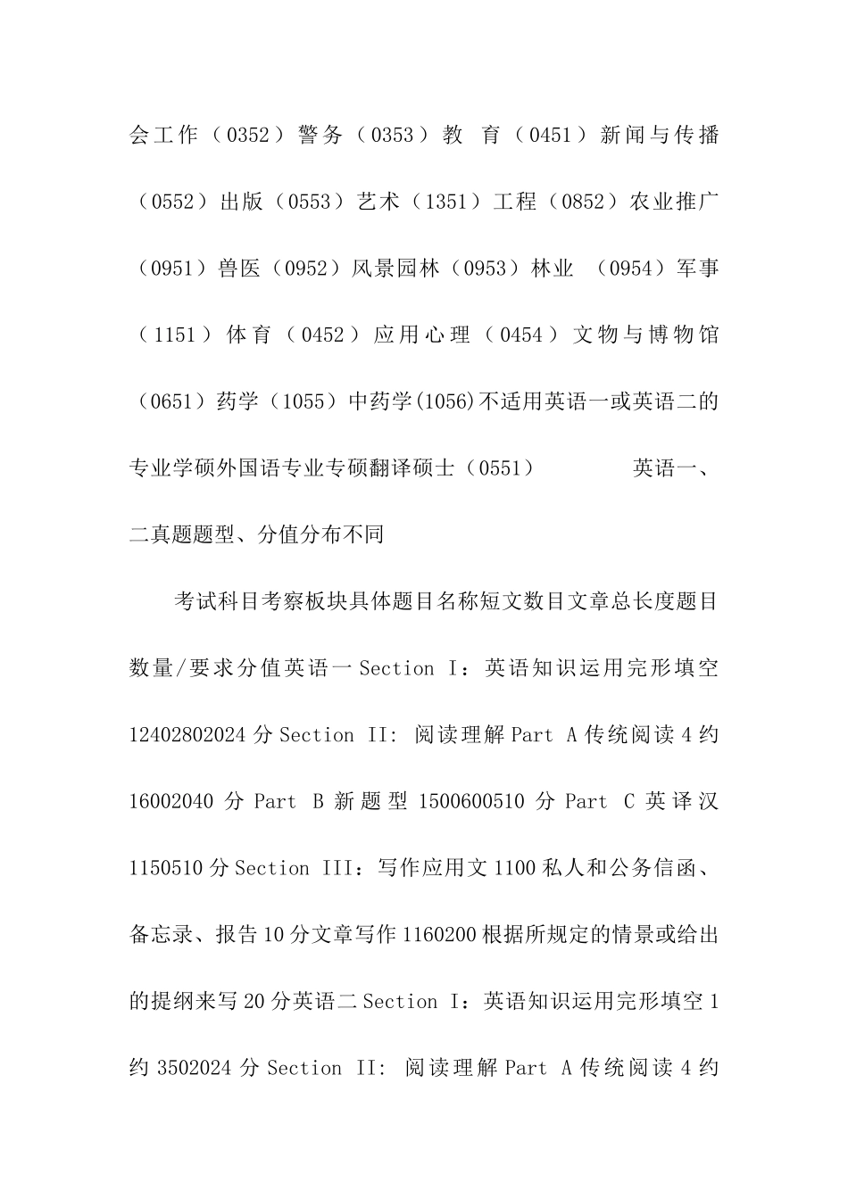 细说2024考研英语一和英语二的区别_第2页
