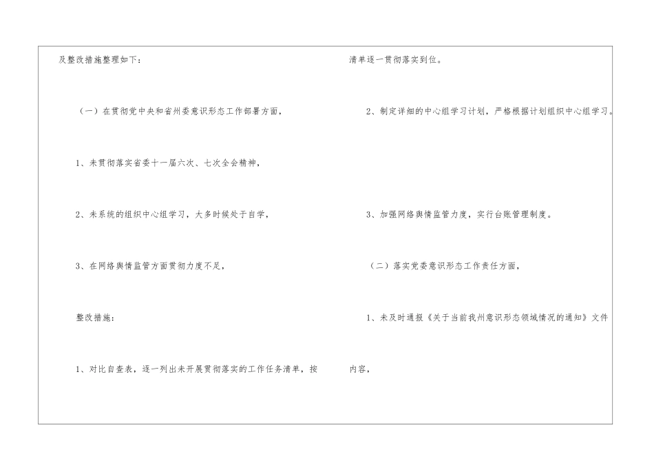经信局意识形态工作自查报告_第2页