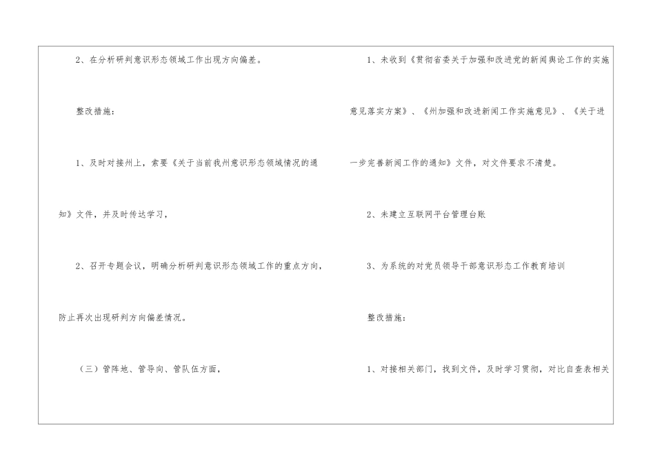 经信局意识形态工作自查报告_第3页
