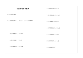 经典职场励志歌曲