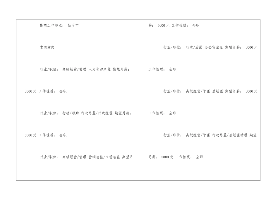 经济贸易专业个人简历_第2页