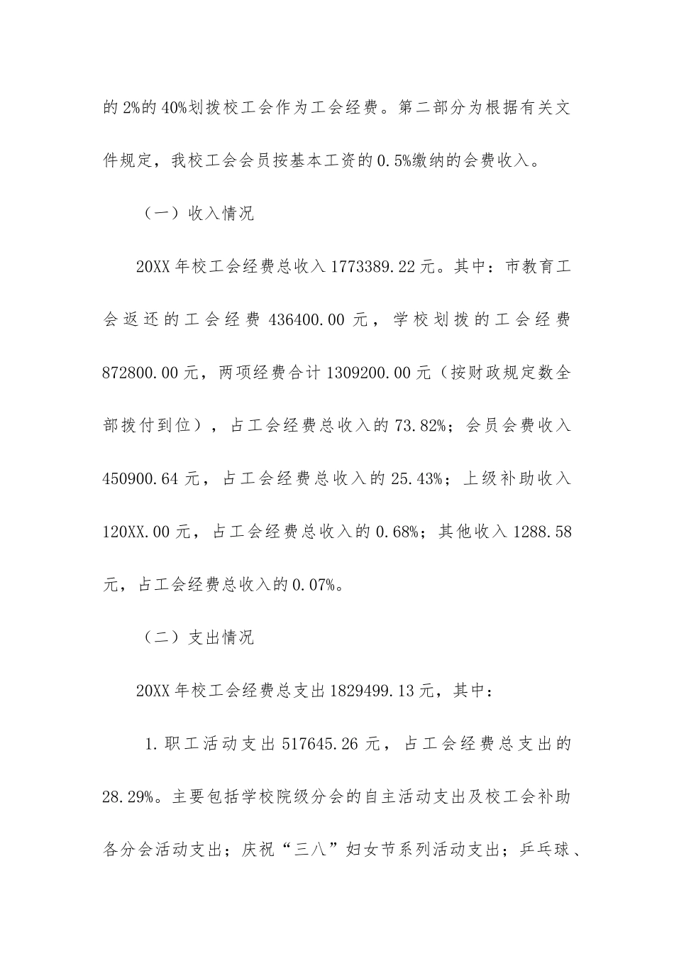 经费使用情况报告_第2页