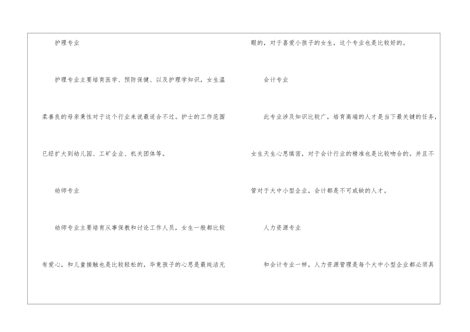 经验分享!女生学什么专业好-女生专业就业率排名_第3页