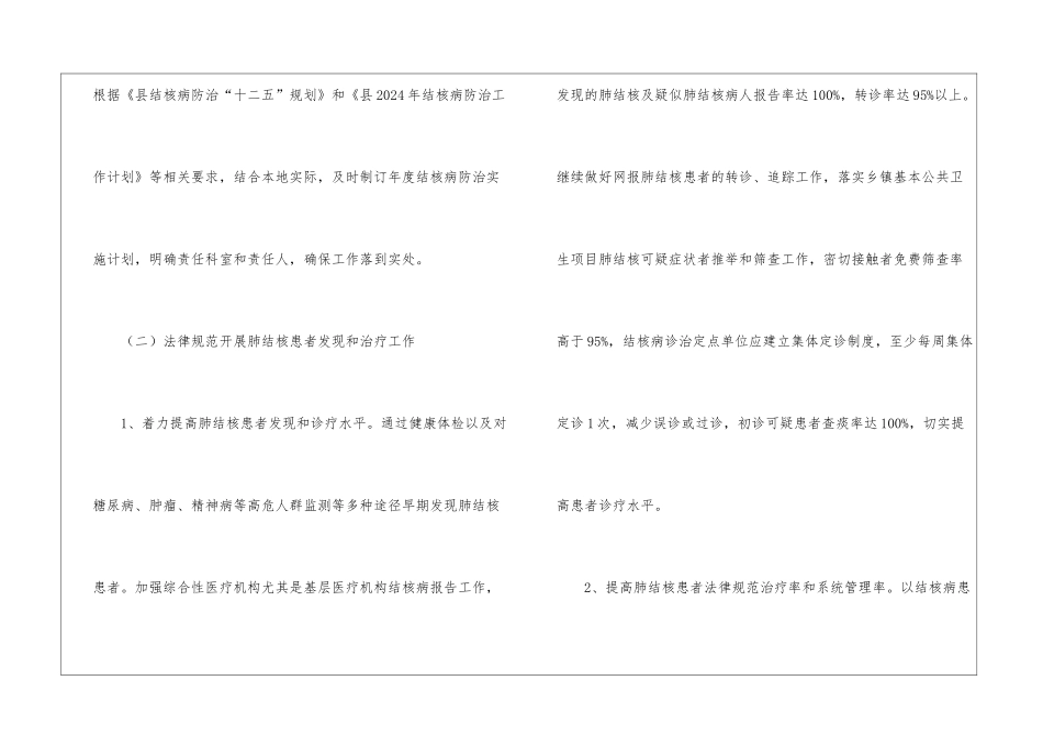 结核病防治工作计划_第3页