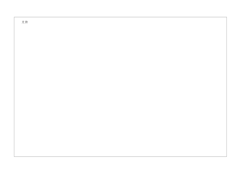 给抗震救灾英雄少年的信心灵书信_第3页