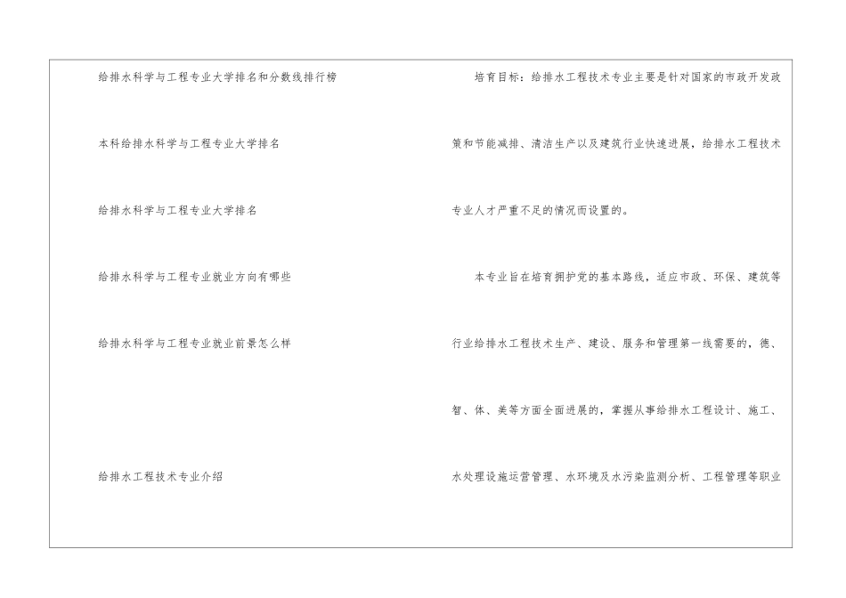 给排水工程技术专业未来就业前景就业方向薪资待遇分析_第3页