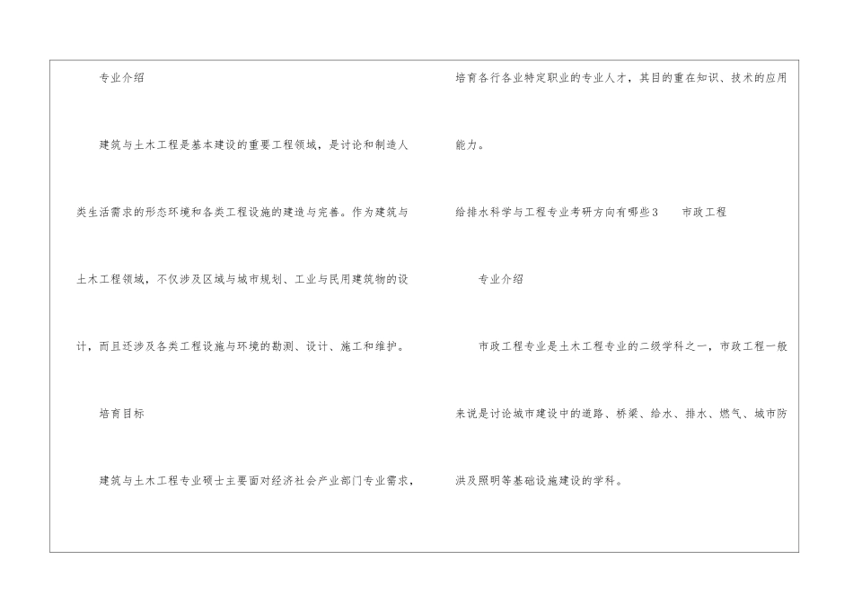 给排水科学与工程专业考研方向有哪些_第3页