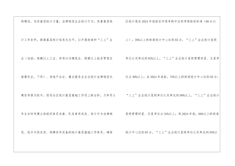 统计局统计基层基础建设工作计划_第2页