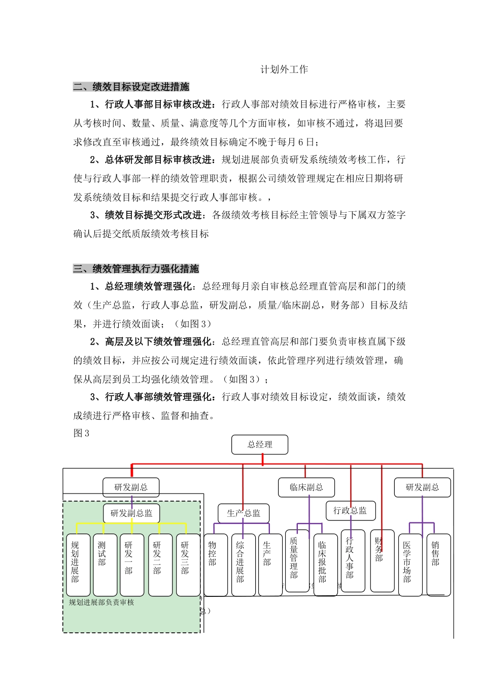 绩效管理体系改进方案_第2页
