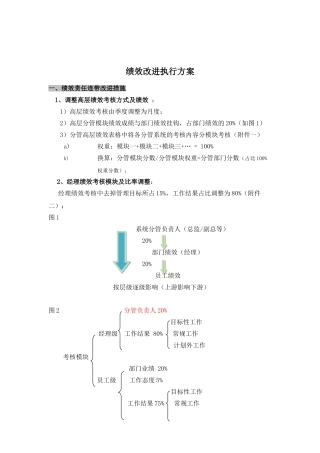 绩效管理体系改进方案
