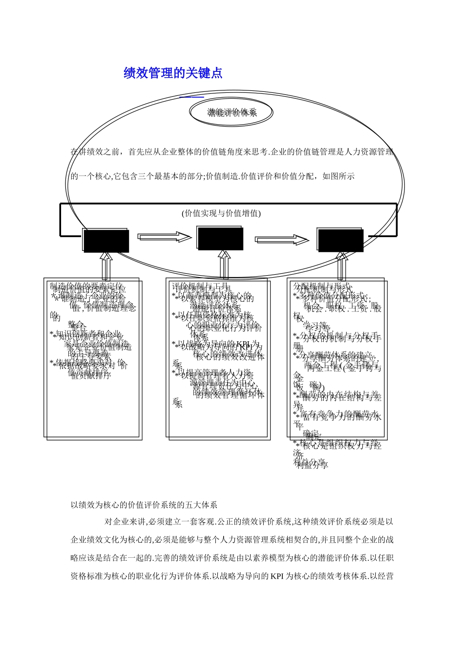 绩效考核的关键点-2_第1页