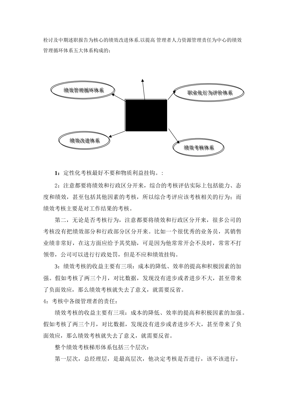 绩效考核的关键点-2_第2页