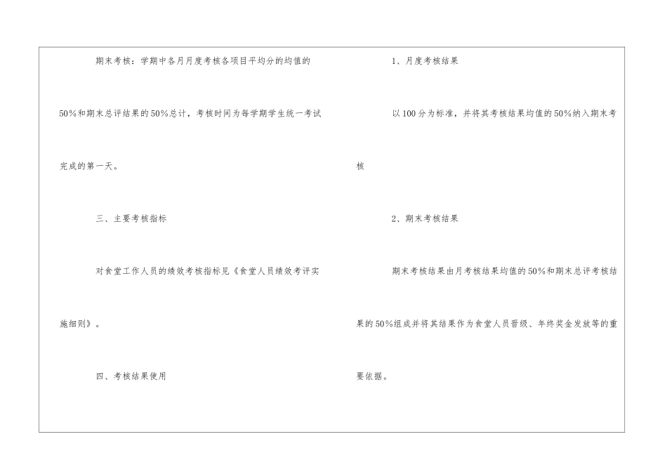 绩效考核责任书_第2页