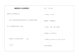绵阳药房人员求职简历