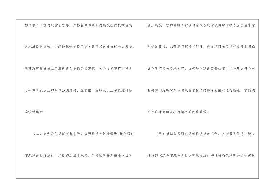 绿色建筑创建工作实施方案_第2页