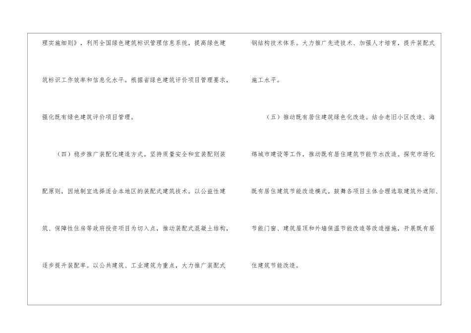 绿色建筑创建工作实施方案_第3页