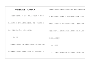 绿色建筑创建工作实施方案