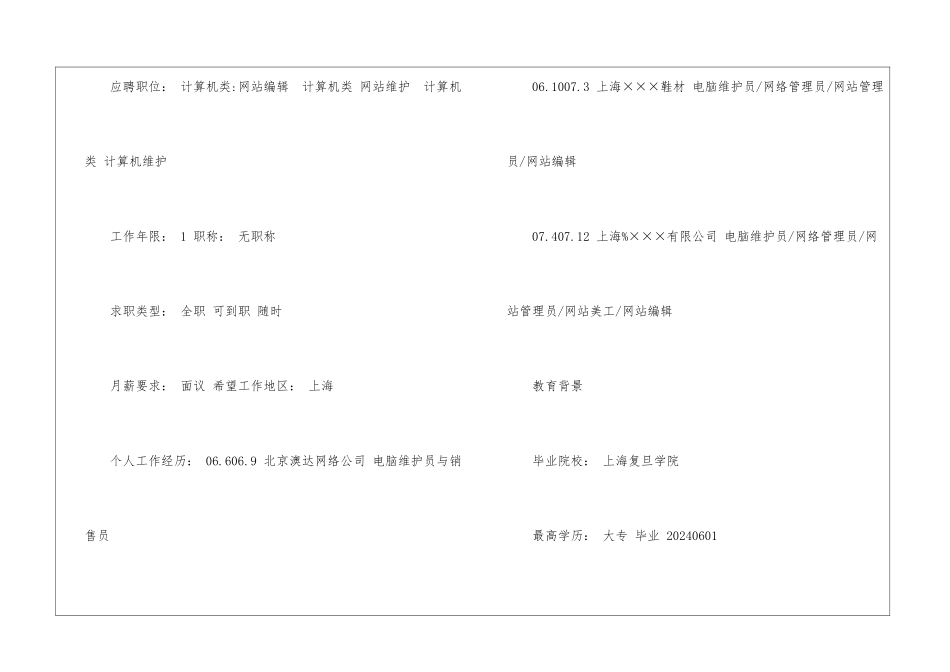 网站编辑个人简历_第2页