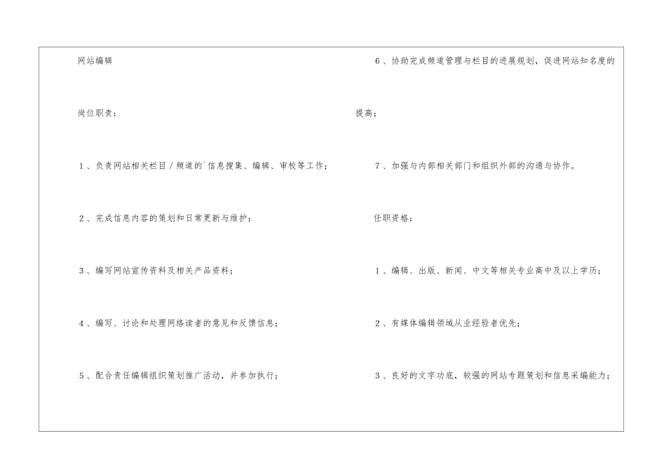 网站编辑招聘启事_第3页