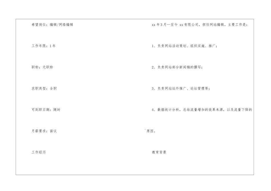 网络工作个人简历_第2页