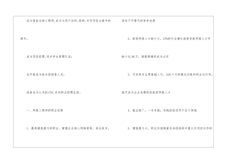 网络工程师职业规划3篇_第2页