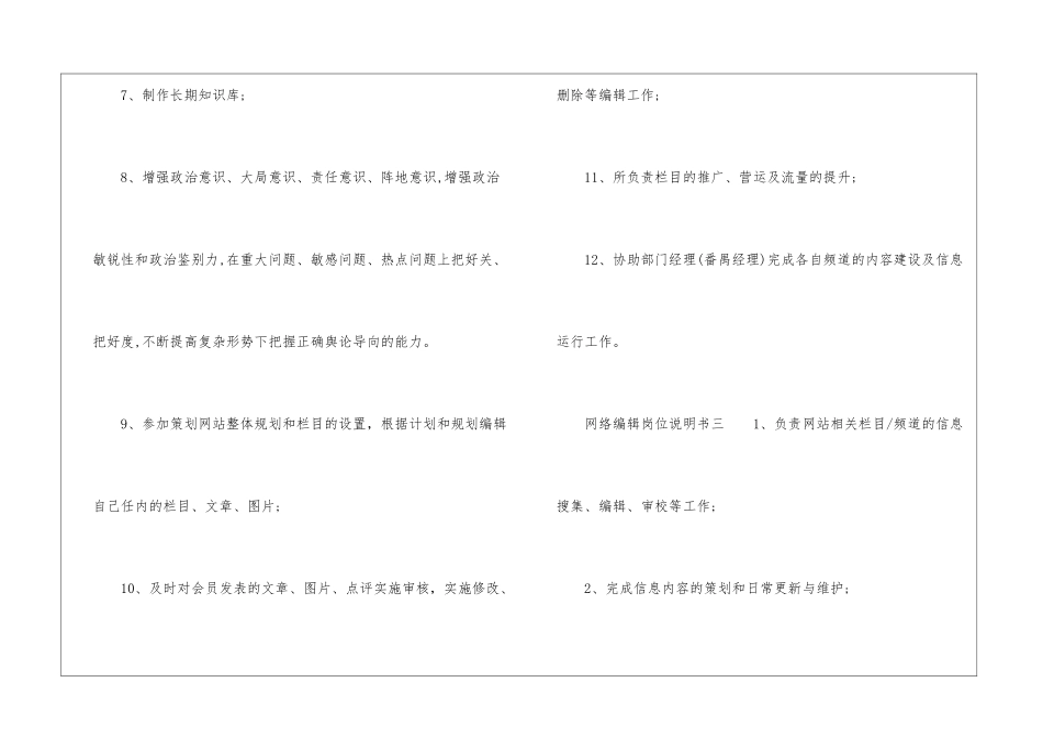网络编辑岗位说明_第3页