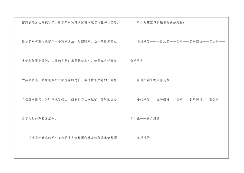 置业顾问实习生工作总结_第3页