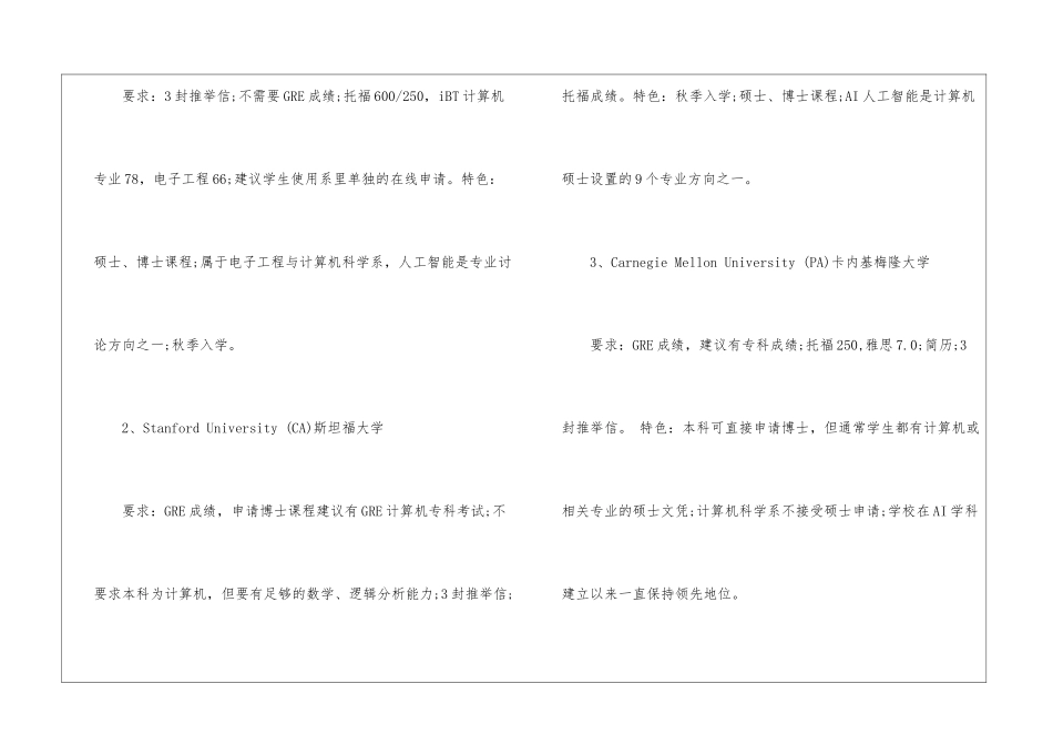 美国留学人工智能专业名校推荐及入学要求_第2页