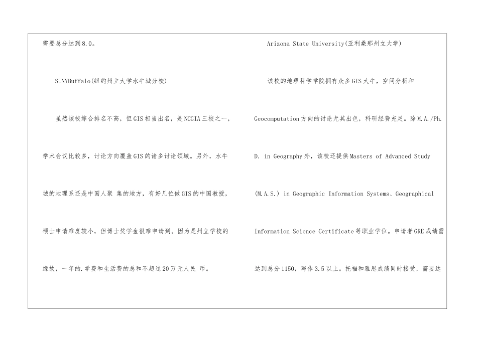 美国留学地理信息专业院校介绍_第3页