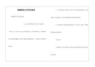 美国留学文书写作指导