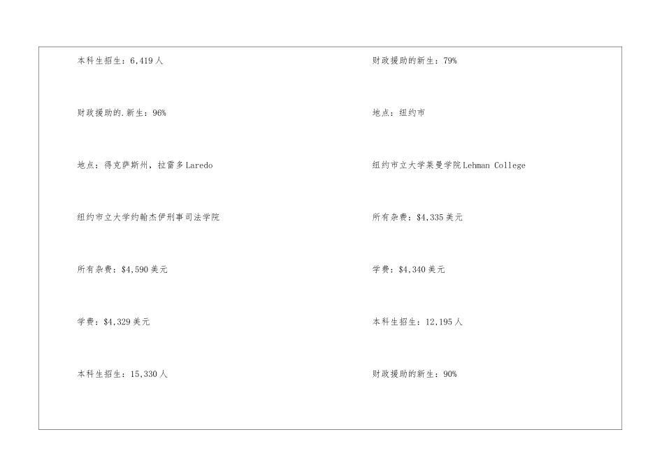 美国留学费用最低的大学介绍_第2页
