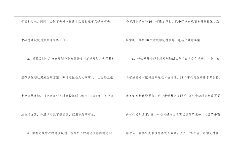 美好乡村规划编制工作总结2篇_第2页