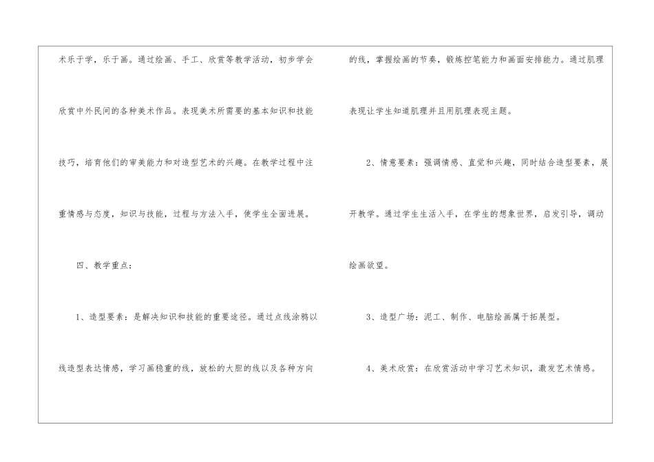 美术教学工作计划模板集锦10篇_第3页