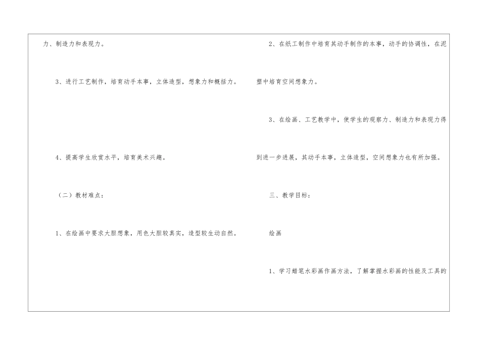 美术教学计划_第2页