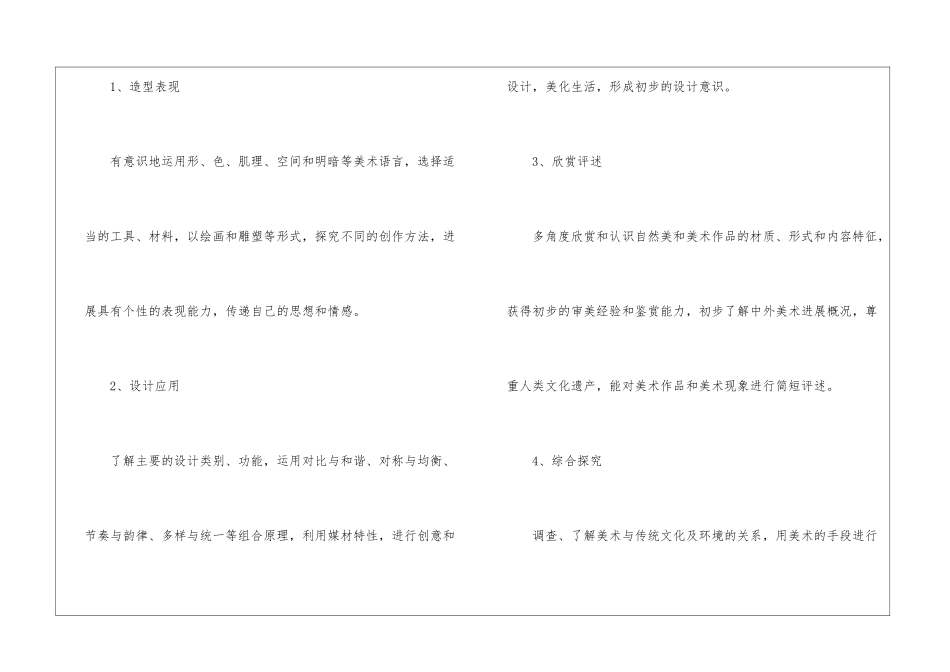 美术教学计划模板9篇_第2页