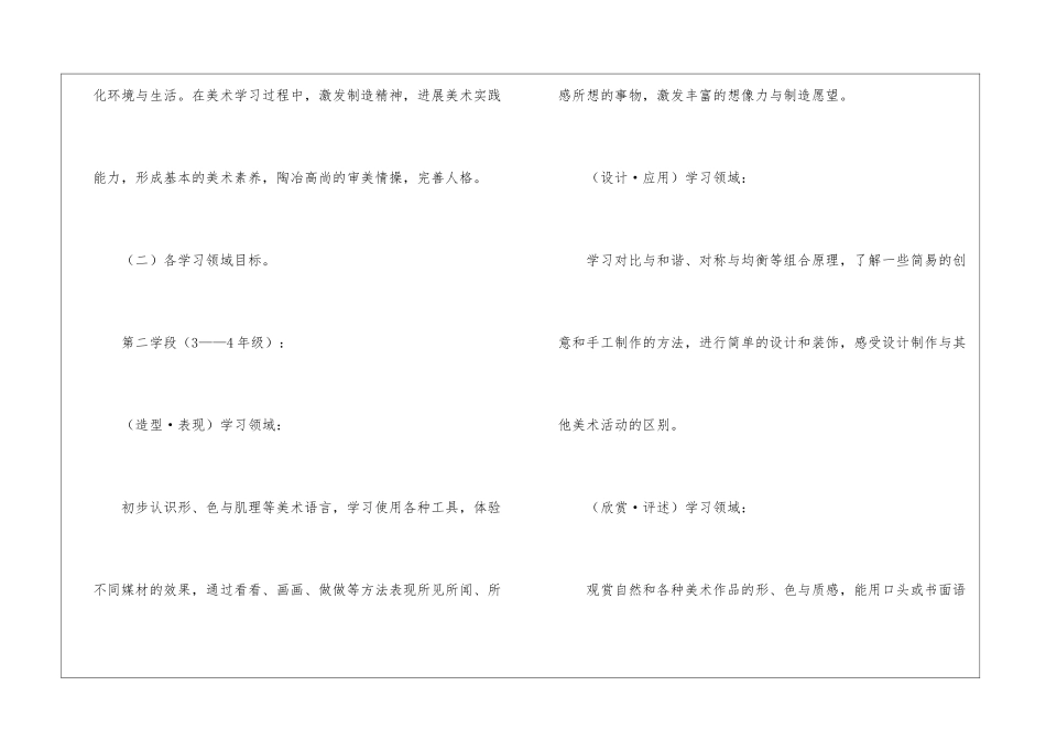 美术教学计划模板集合四篇_第2页