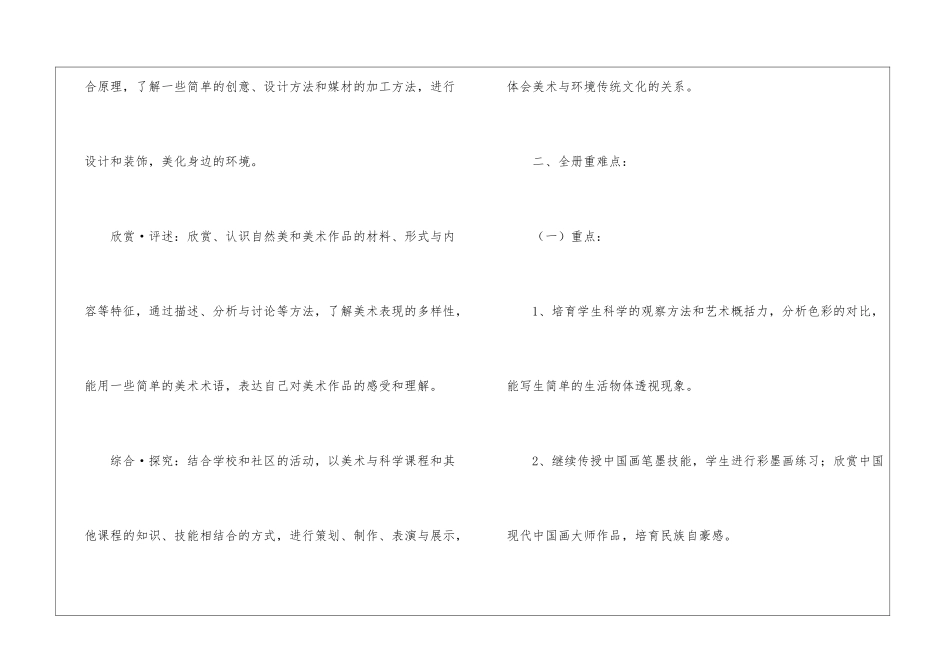 美术教学计划集合五篇_第2页