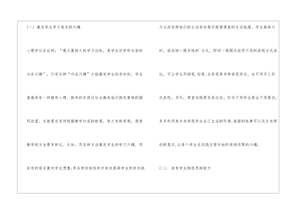 美术教师工作总结-个人_第2页