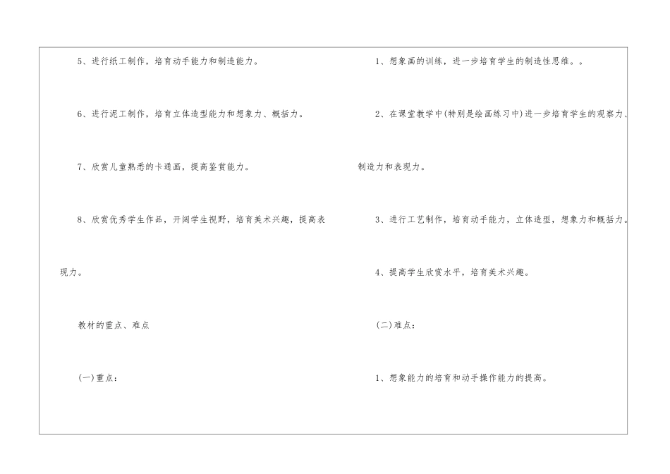 美术班7月份教学计划_第2页