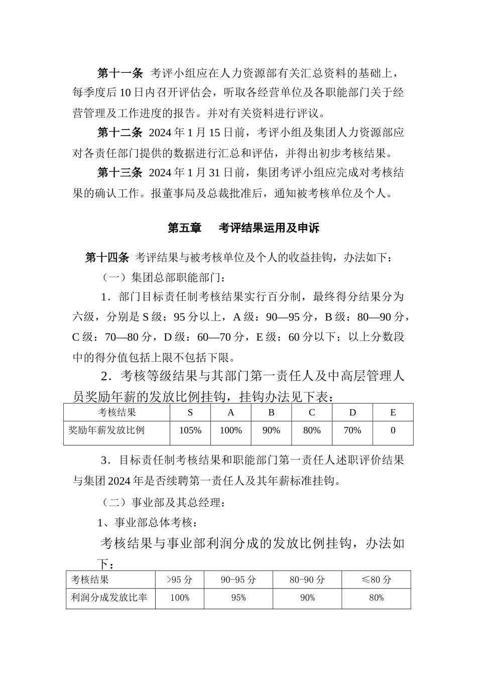 美的企业集团绩效考核文件_第3页
