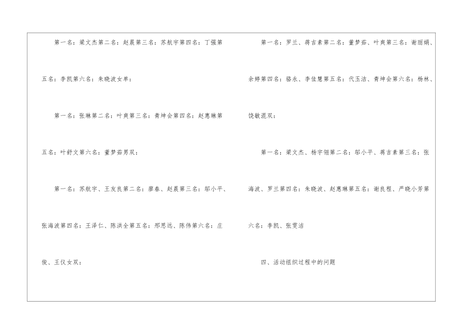 羽毛球赛工作总结_第3页
