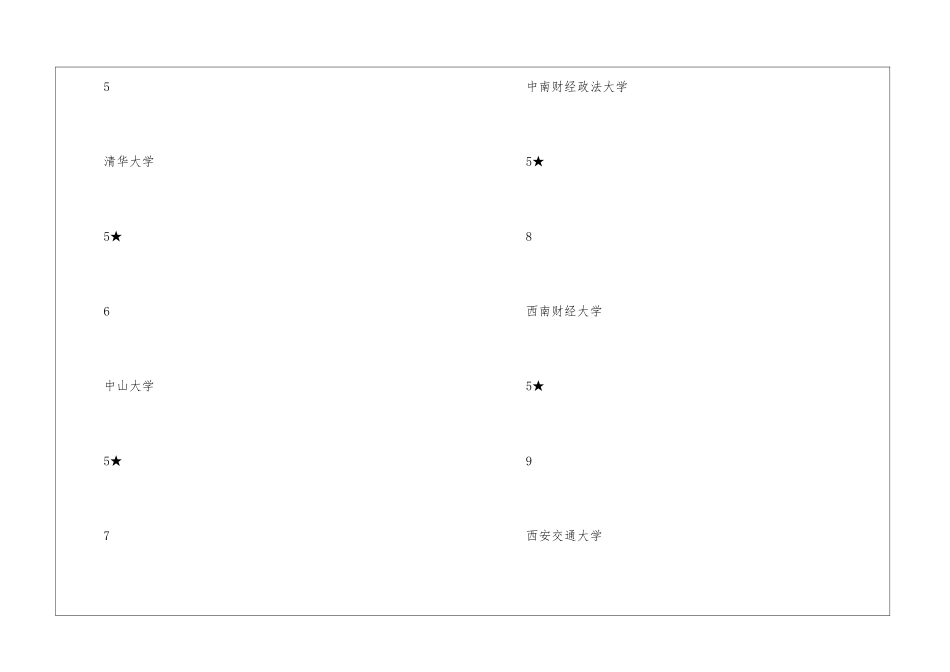 考研会计学专业介绍_第3页