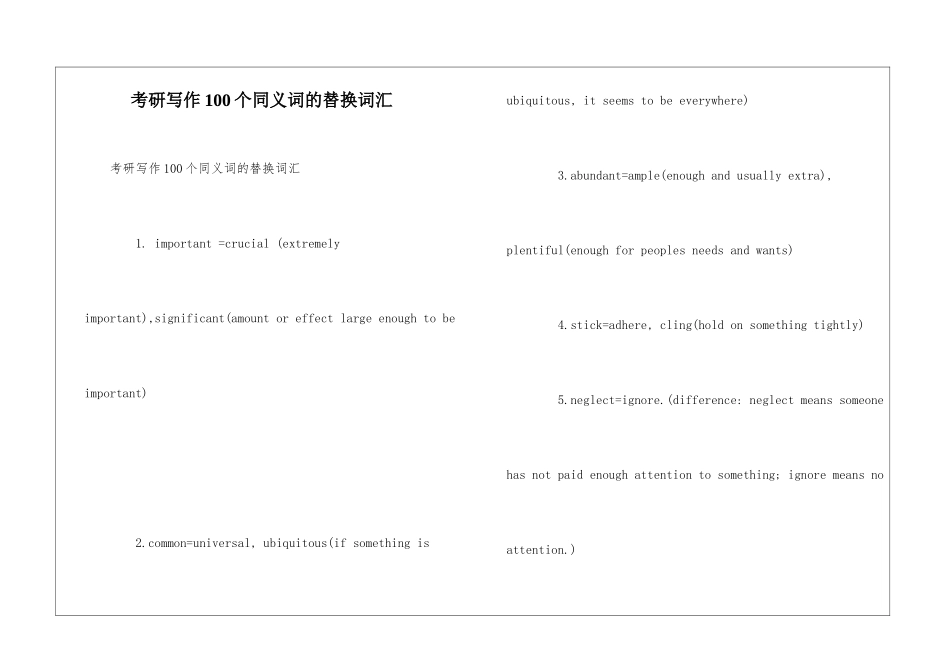 考研写作100个同义词的替换词汇_第1页