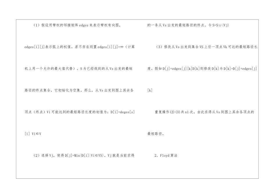 考研复习重点解析：图的应用_第3页