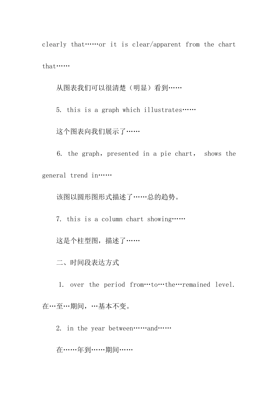 考研英语图表写作套句_第2页